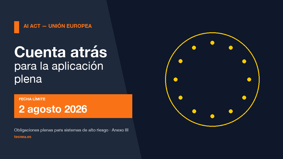 AI Act: less than 100 days left — what European companies need to do