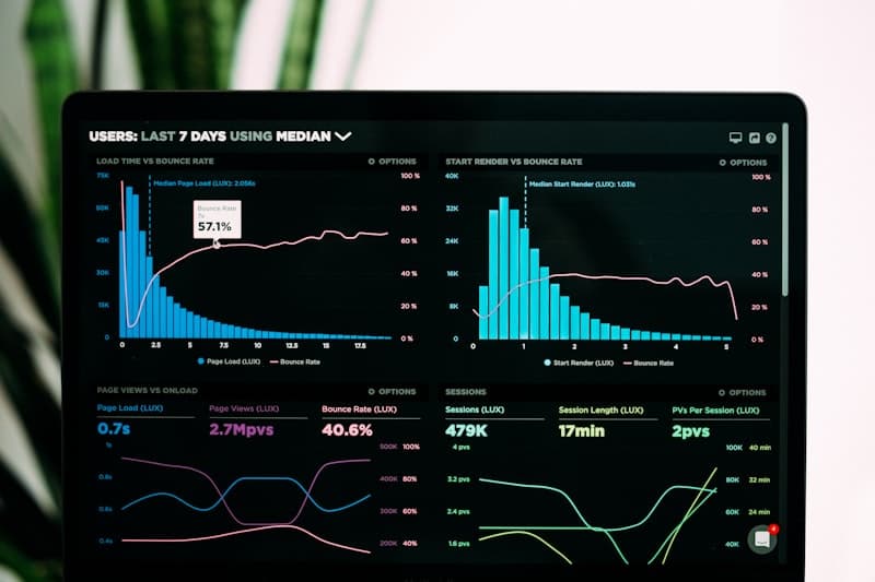 Power BI: Cómo crear dashboards que impulsan decisiones en tiempo real