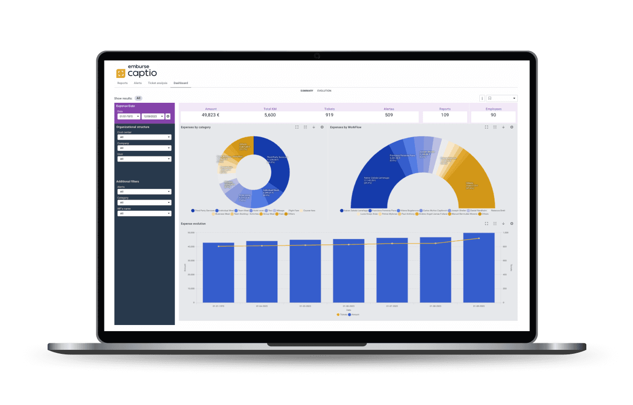 Captio: How Many Hours Automating Expense Management Saves Your Company